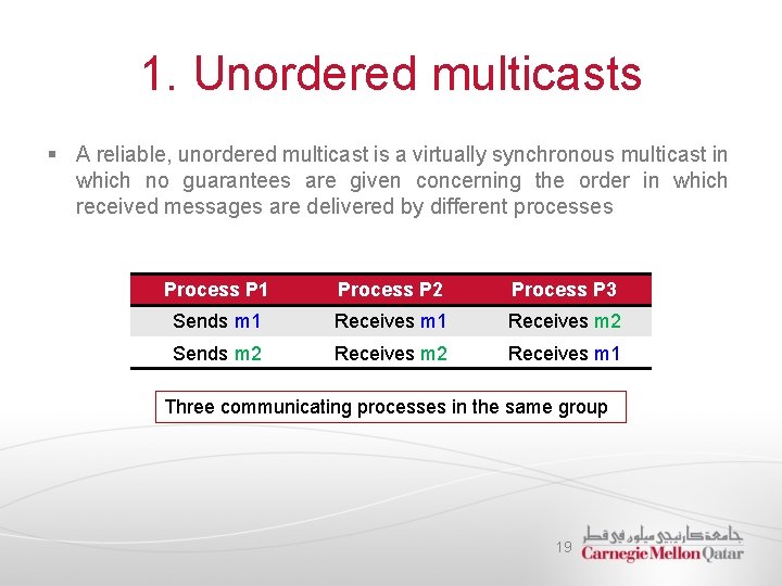 1. Unordered multicasts § A reliable, unordered multicast is a virtually synchronous multicast in