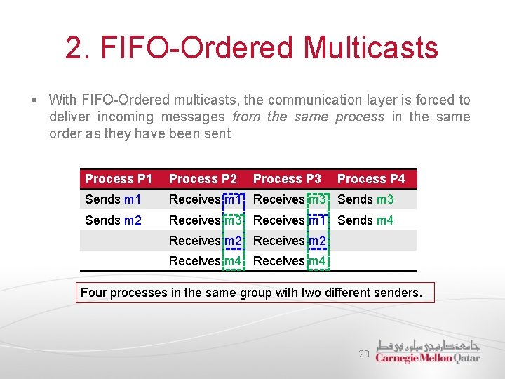 2. FIFO-Ordered Multicasts § With FIFO-Ordered multicasts, the communication layer is forced to deliver