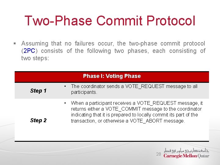 Two-Phase Commit Protocol § Assuming that no failures occur, the two-phase commit protocol (2