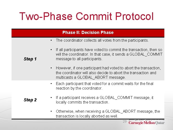 Two-Phase Commit Protocol Phase II: Decision Phase • The coordinator collects all votes from