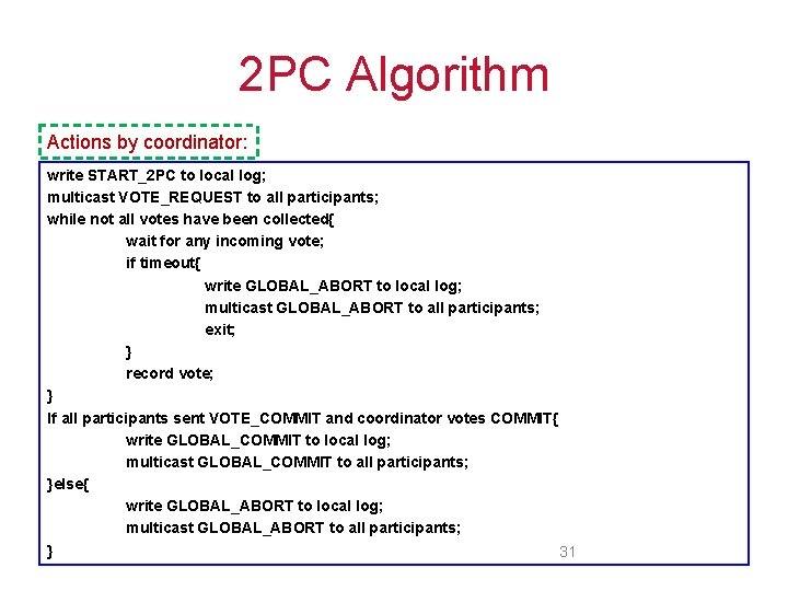 2 PC Algorithm Actions by coordinator: write START_2 PC to local log; multicast VOTE_REQUEST