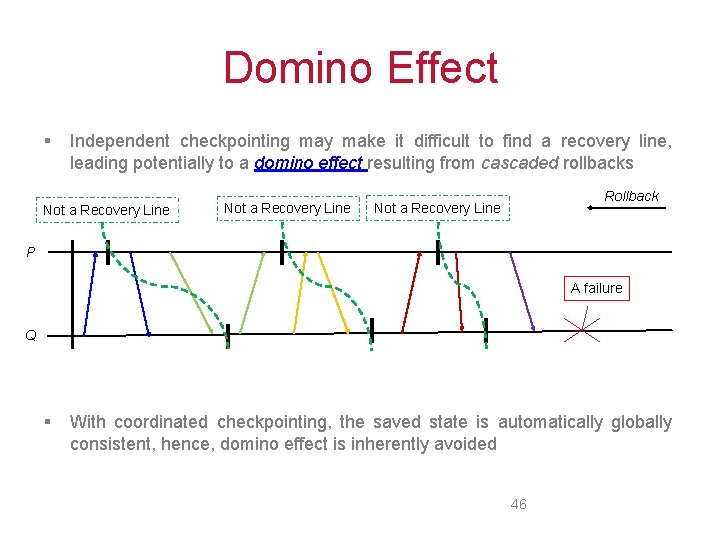 Domino Effect § Independent checkpointing may make it difficult to find a recovery line,