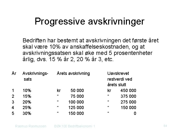 Progressive avskrivninger Bedriften har bestemt at avskrivningen det første året skal være 10% av