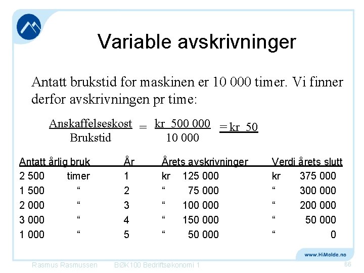 Variable avskrivninger Antatt brukstid for maskinen er 10 000 timer. Vi finner derfor avskrivningen