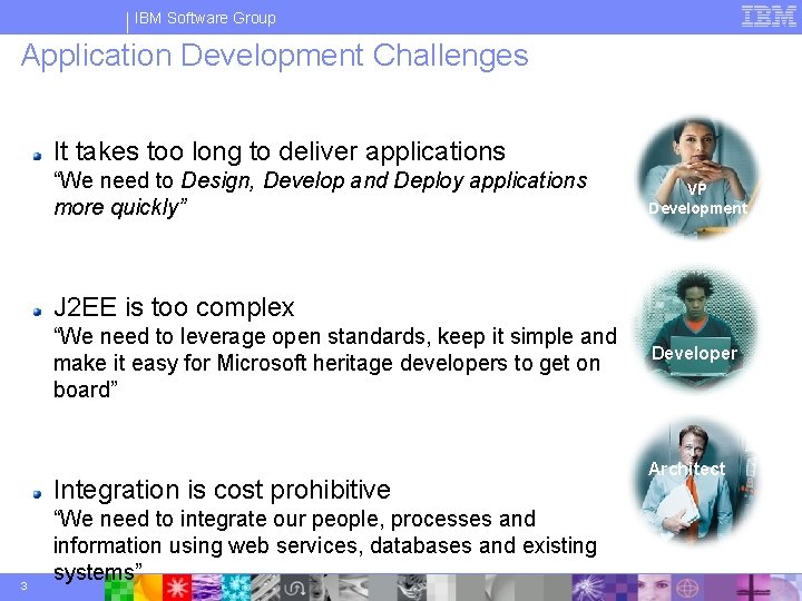IBM Software Group Application Development Challenges It takes too long to deliver applications “We