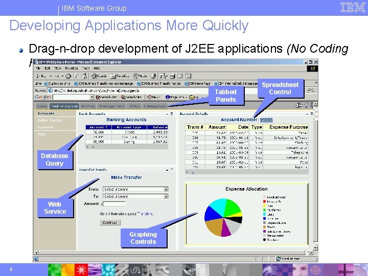 IBM Software Group Developing Applications More Quickly Drag-n-drop development of J 2 EE applications