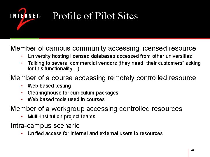 Profile of Pilot Sites Member of campus community accessing licensed resource • University hosting