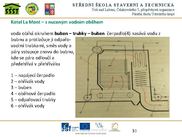 STŘEDNÍ ŠKOLA STAVEBNÍ A TECHNICKÁ Ústí nad Labem, Čelakovského 5, příspěvková organizace Páteřní škola