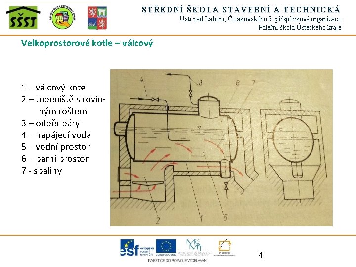 STŘEDNÍ ŠKOLA STAVEBNÍ A TECHNICKÁ Ústí nad Labem, Čelakovského 5, příspěvková organizace Páteřní škola