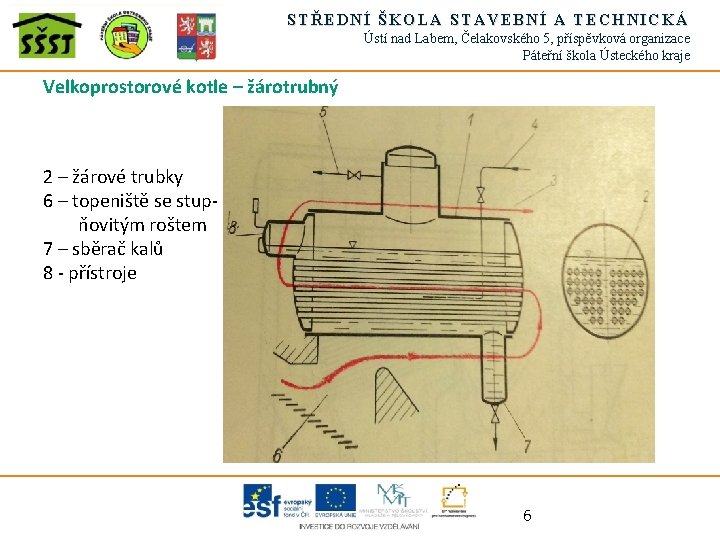 STŘEDNÍ ŠKOLA STAVEBNÍ A TECHNICKÁ Ústí nad Labem, Čelakovského 5, příspěvková organizace Páteřní škola