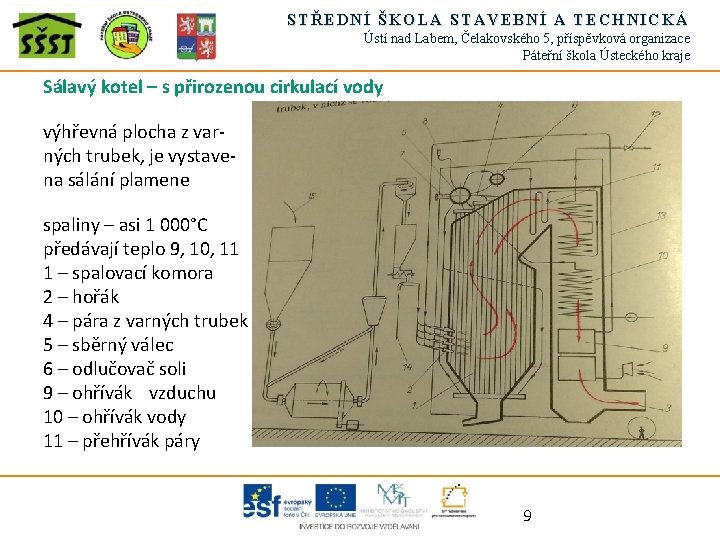 STŘEDNÍ ŠKOLA STAVEBNÍ A TECHNICKÁ Ústí nad Labem, Čelakovského 5, příspěvková organizace Páteřní škola