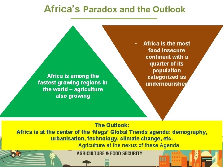 Africa’s Paradox and the Outlook • Africa is among the fastest growing regions in