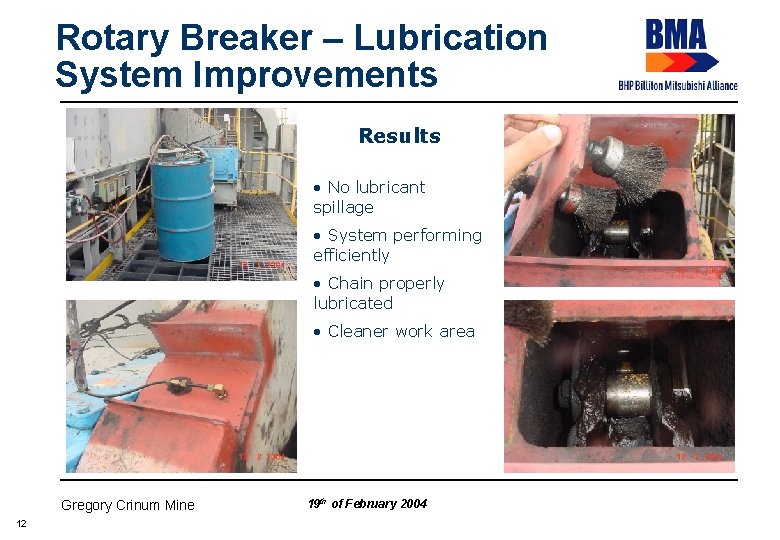 Rotary Breaker – Lubrication System Improvements Results • No lubricant spillage • System performing