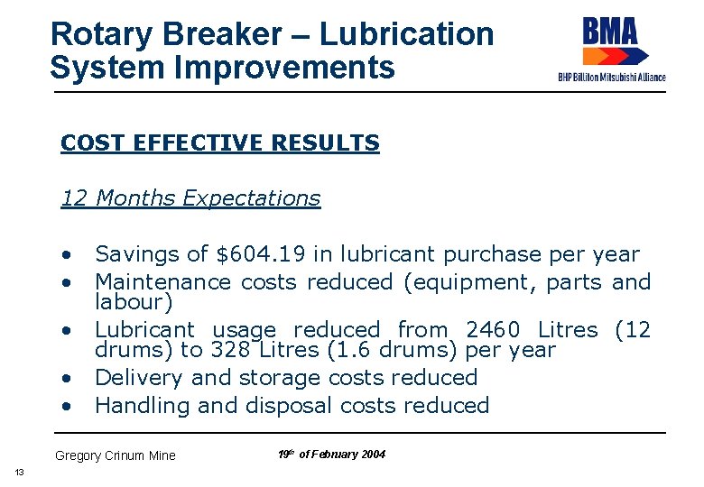 Rotary Breaker – Lubrication System Improvements COST EFFECTIVE RESULTS 12 Months Expectations • Savings