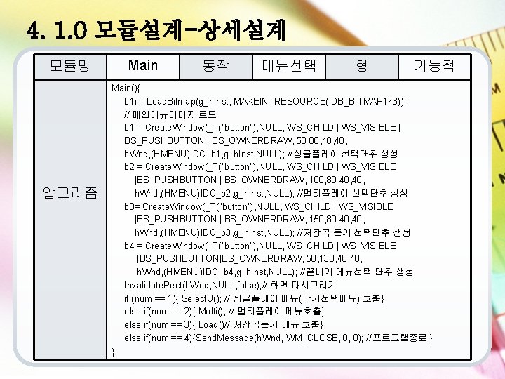 4. 1. 0 모듈설계-상세설계 Main 모듈명 알고리즘 동작 메뉴선택 형 기능적 Main(){ b 1