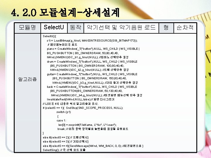 4. 2. 0 모듈설계-상세설계 모듈명 알고리즘 Select. U 동작 악기선택 및 악기음원 로드 Select.