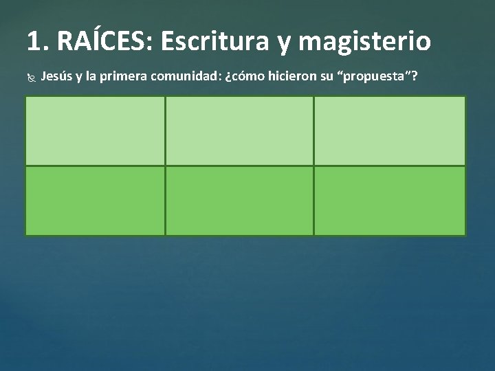 1. RAÍCES: Escritura y magisterio Jesús y la primera comunidad: ¿cómo hicieron su “propuesta”?