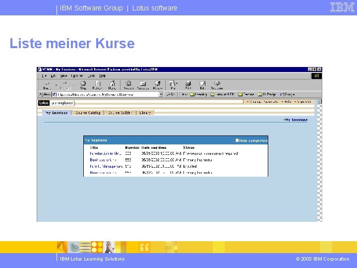 IBM Software Group | Lotus software Liste meiner Kurse IBM Lotus Learning Solutions ©