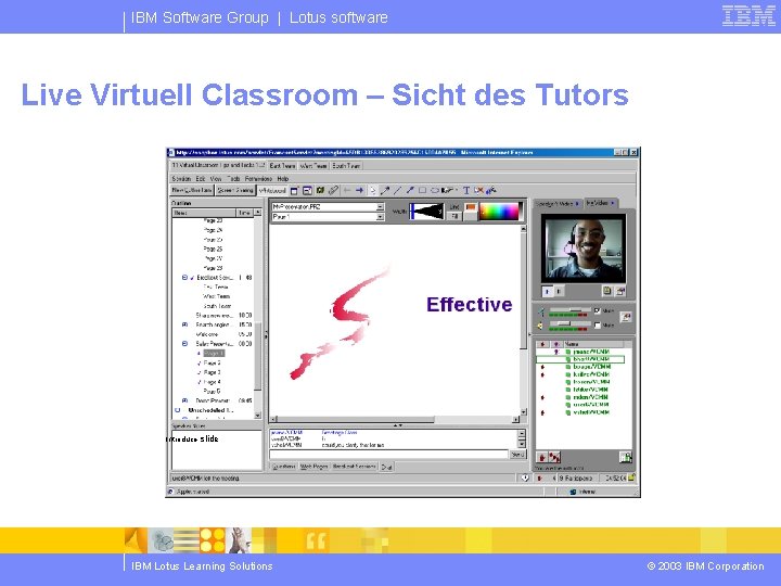 IBM Software Group | Lotus software Live Virtuell Classroom – Sicht des Tutors Introduce