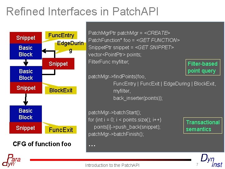 Refined Interfaces in Patch. API Snippet Basic Block Patch. Mgr. Ptr patch. Mgr =