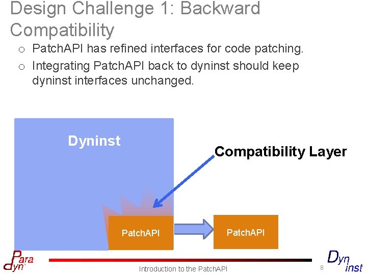 Design Challenge 1: Backward Compatibility o Patch. API has refined interfaces for code patching.