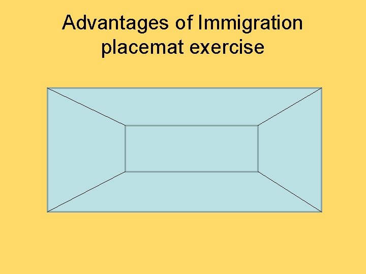 Advantages of Immigration placemat exercise 