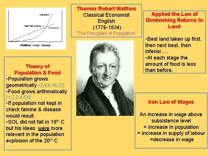 Thomas Robert Malthus Classical Economist English (1776 -1834) Applied the Law of Diminishing Returns