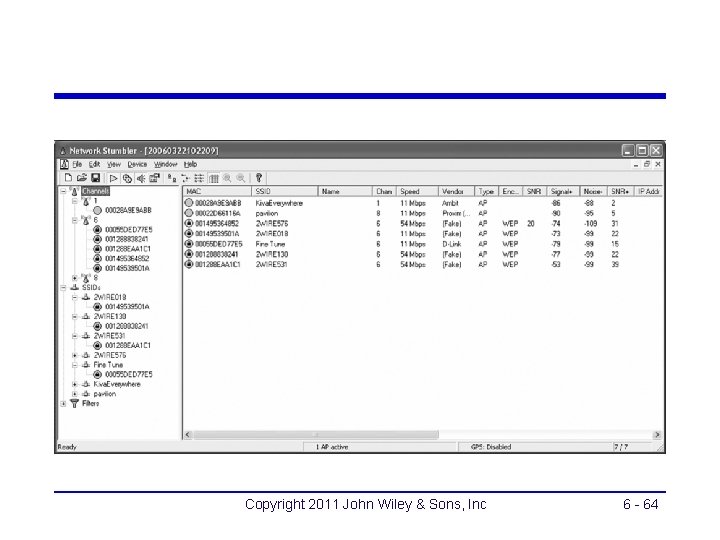 Copyright 2011 John Wiley & Sons, Inc 6 - 64 