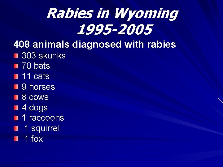 Rabies in Wyoming 1995 -2005 408 animals diagnosed with rabies 303 skunks 70 bats