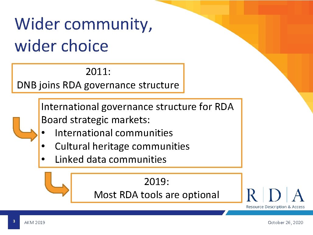 Wider community, wider choice 2011: DNB joins RDA governance structure International governance structure for