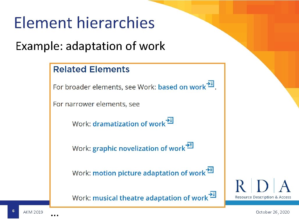 Element hierarchies Example: adaptation of work 6 AKM 2019 … October 26, 2020 