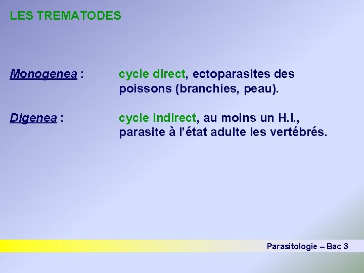 LES TREMATODES Monogenea : cycle direct, ectoparasites des poissons (branchies, peau). Digenea : cycle