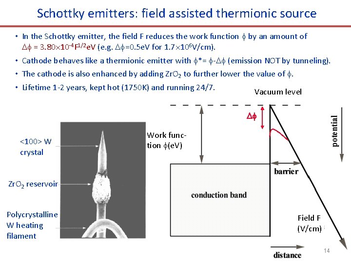 Schottky emitters: field assisted thermionic source • In the Schottky emitter, the field F