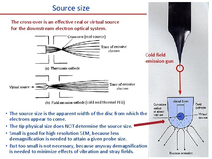 Source size The cross-over is an effective real or virtual source for the downstream