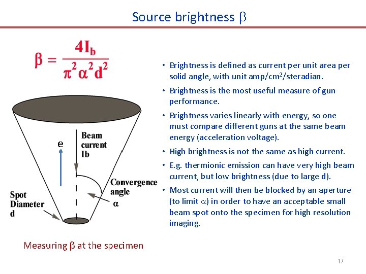 Source brightness e • Brightness is defined as current per unit area per solid