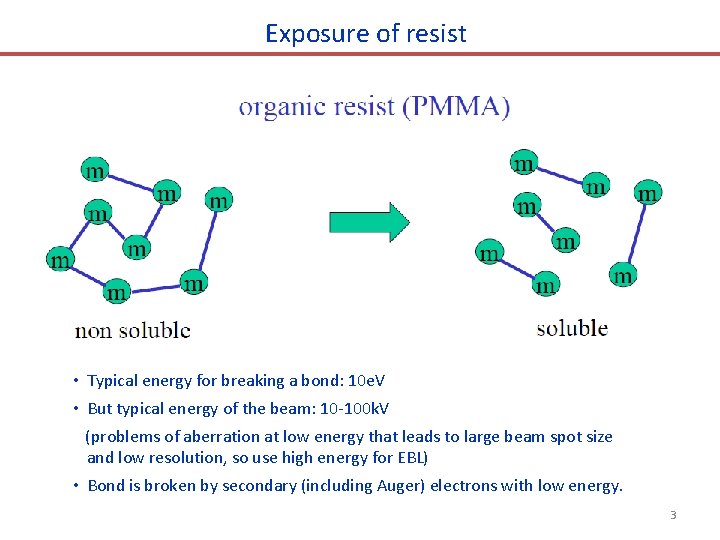 Exposure of resist • Typical energy for breaking a bond: 10 e. V •