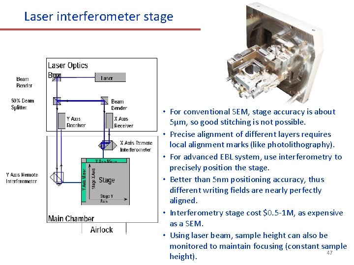 Laser interferometer stage • For conventional SEM, stage accuracy is about 5μm, so good
