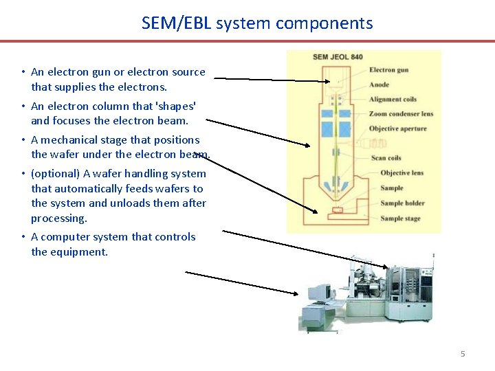 SEM/EBL system components • An electron gun or electron source that supplies the electrons.