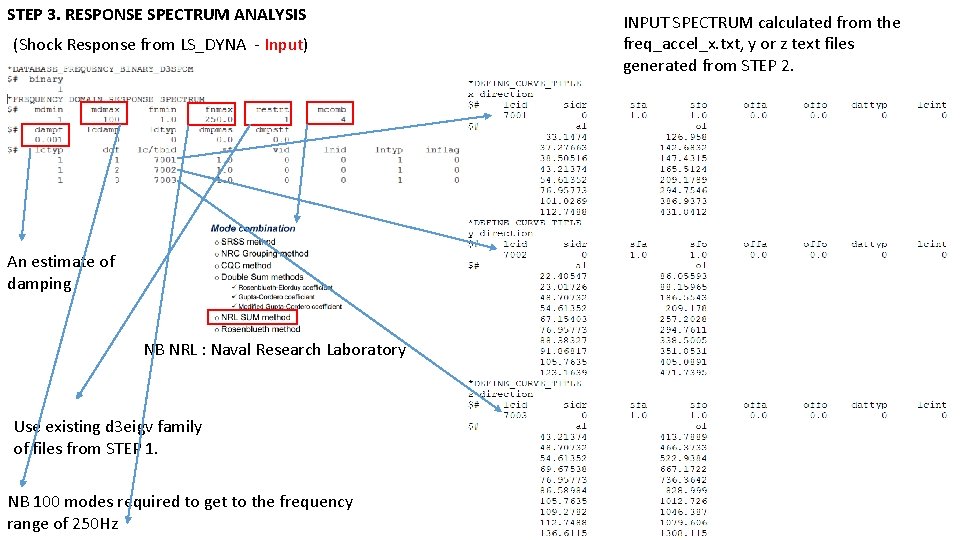 STEP 3. RESPONSE SPECTRUM ANALYSIS (Shock Response from LS_DYNA - Input) An estimate of