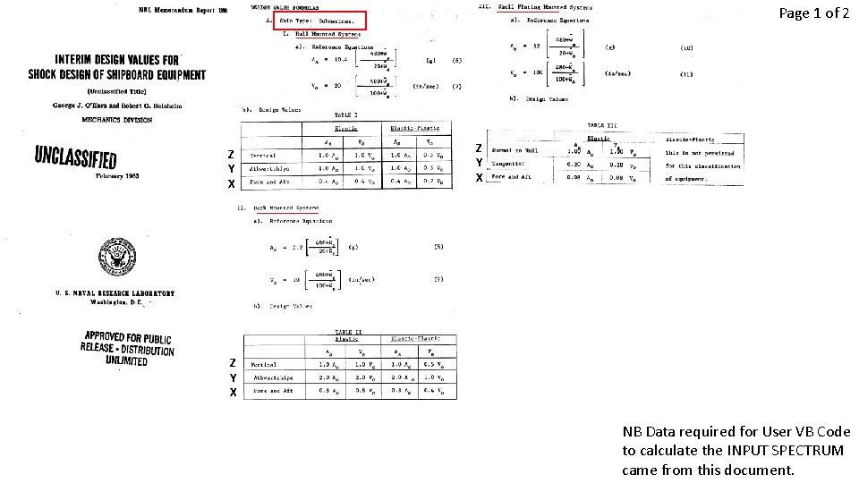 Page 1 of 2 Z Y X NB Data required for User VB Code