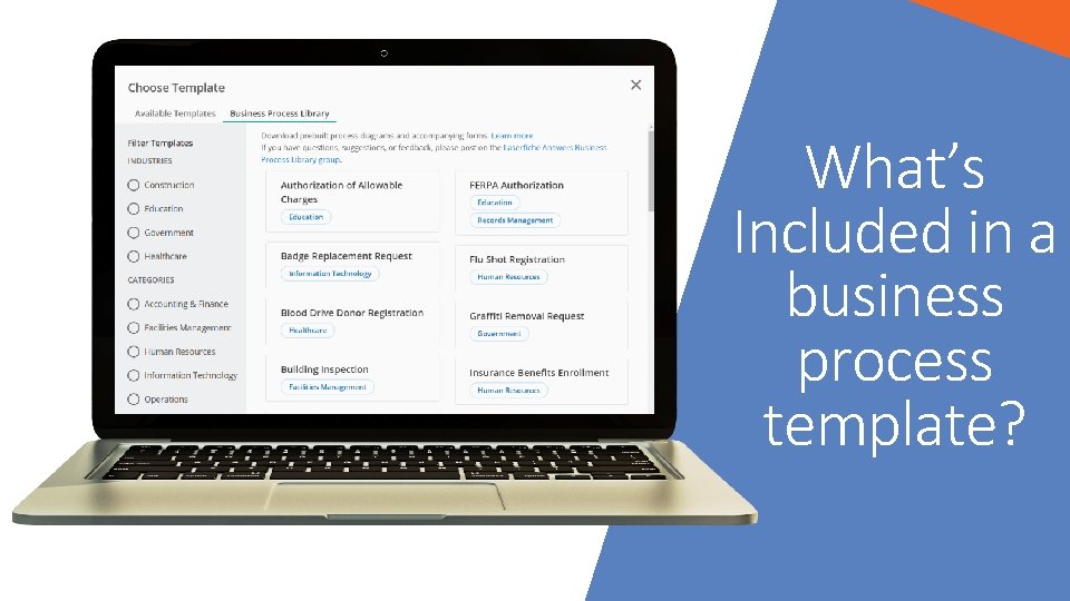What’s Included in a business process template? 