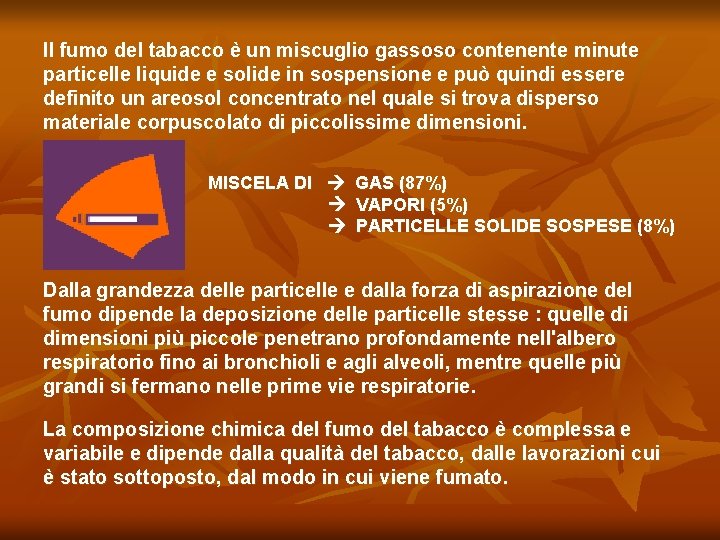 Il fumo del tabacco è un miscuglio gassoso contenente minute particelle liquide e solide