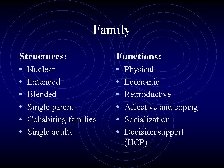 Family Structures: • Nuclear • Extended • Blended • Single parent • Cohabiting families