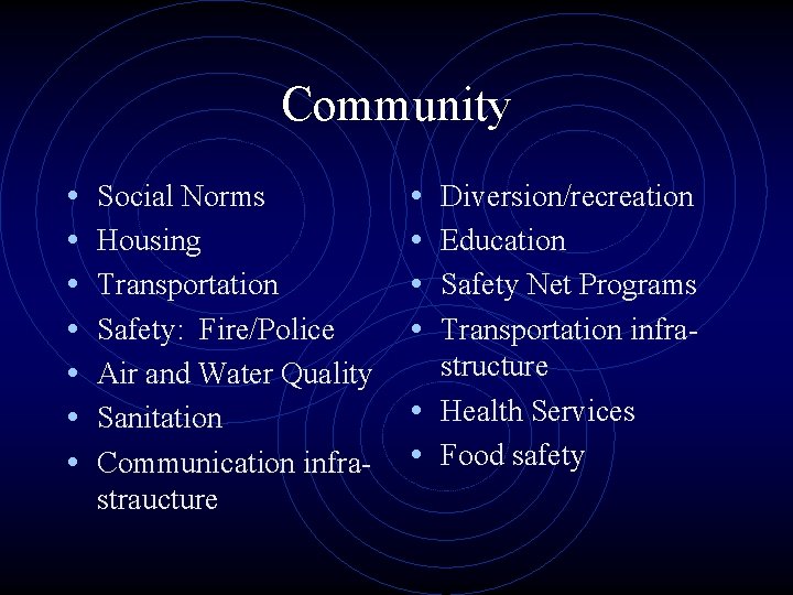 Community • • Social Norms Housing Transportation Safety: Fire/Police Air and Water Quality Sanitation