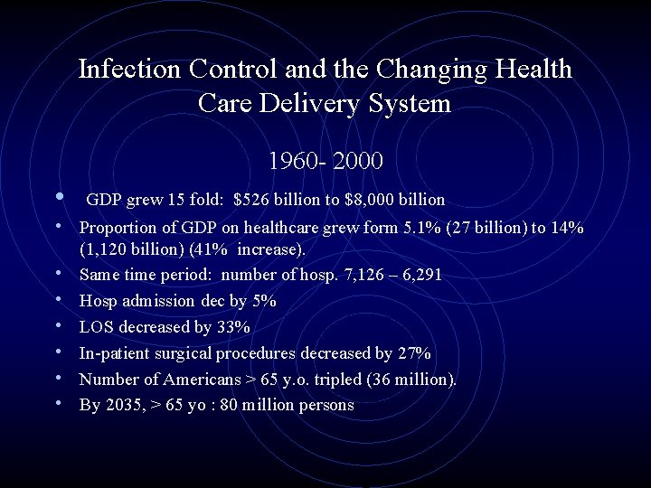 Infection Control and the Changing Health Care Delivery System 1960 - 2000 • GDP