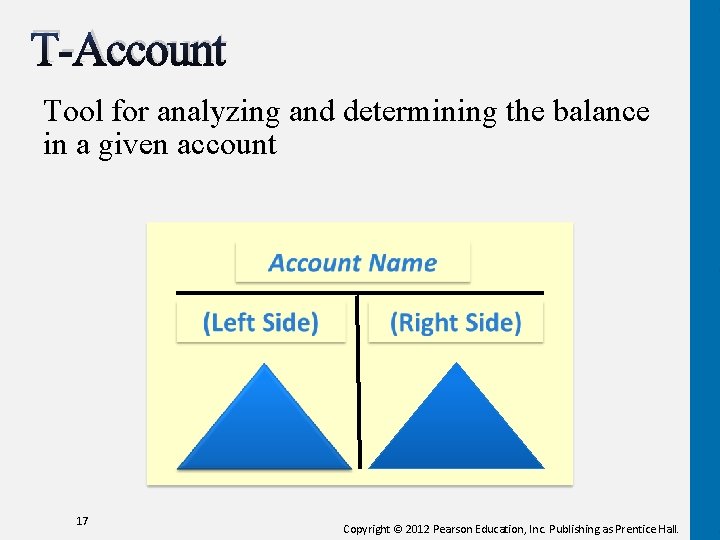 T-Account Tool for analyzing and determining the balance in a given account 17 Copyright