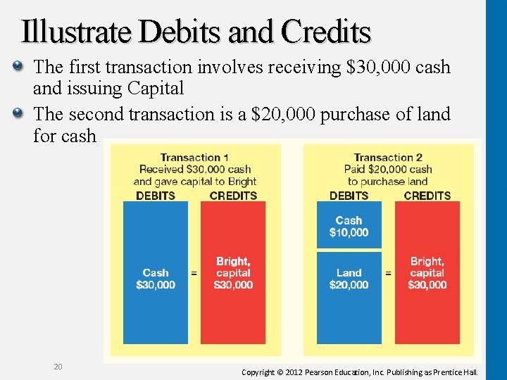 Illustrate Debits and Credits The first transaction involves receiving $30, 000 cash and issuing