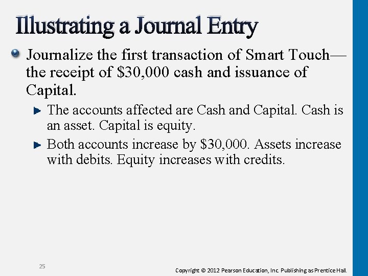 Illustrating a Journal Entry Journalize the first transaction of Smart Touch— the receipt of