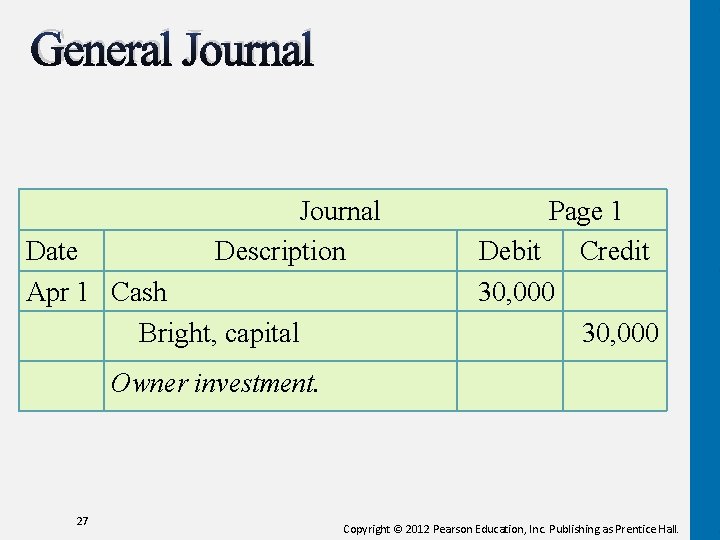General Journal Description Date Apr 1 Cash Bright, capital Page 1 Debit Credit 30,