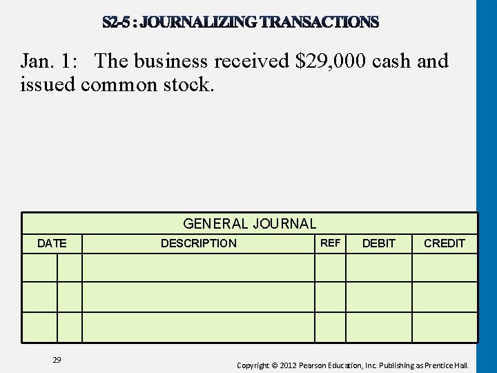 Jan. 1: The business received $29, 000 cash and issued common stock. GENERAL JOURNAL